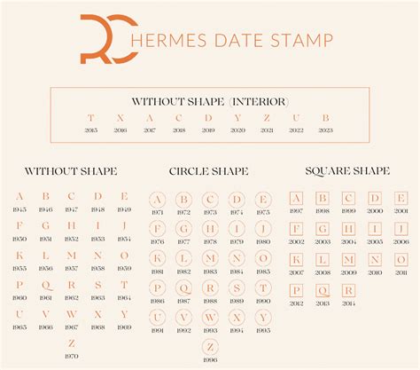 hermes stamp p tahun berapa|hermes paris o stamp.